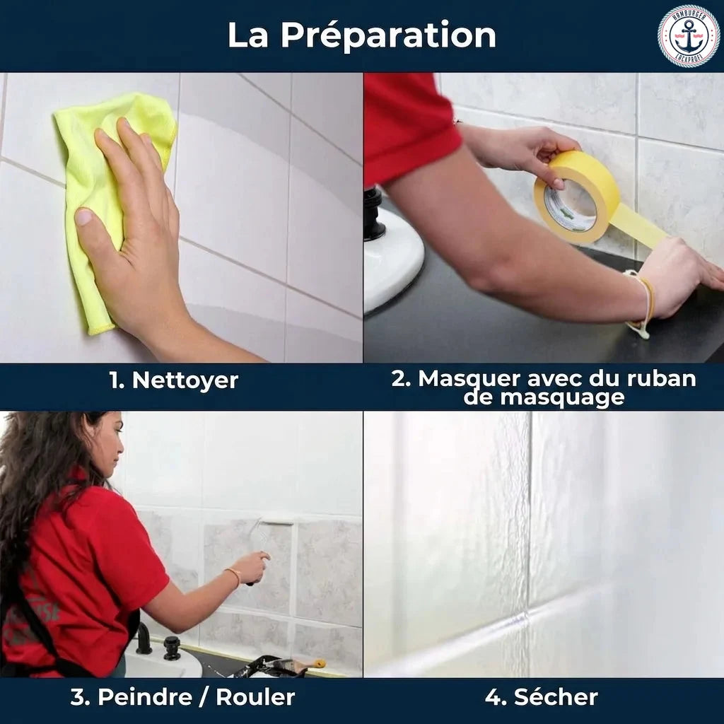 Instructions pour peindre des carreaux : nettoyer, masquer, peindre/rouler, sécher.