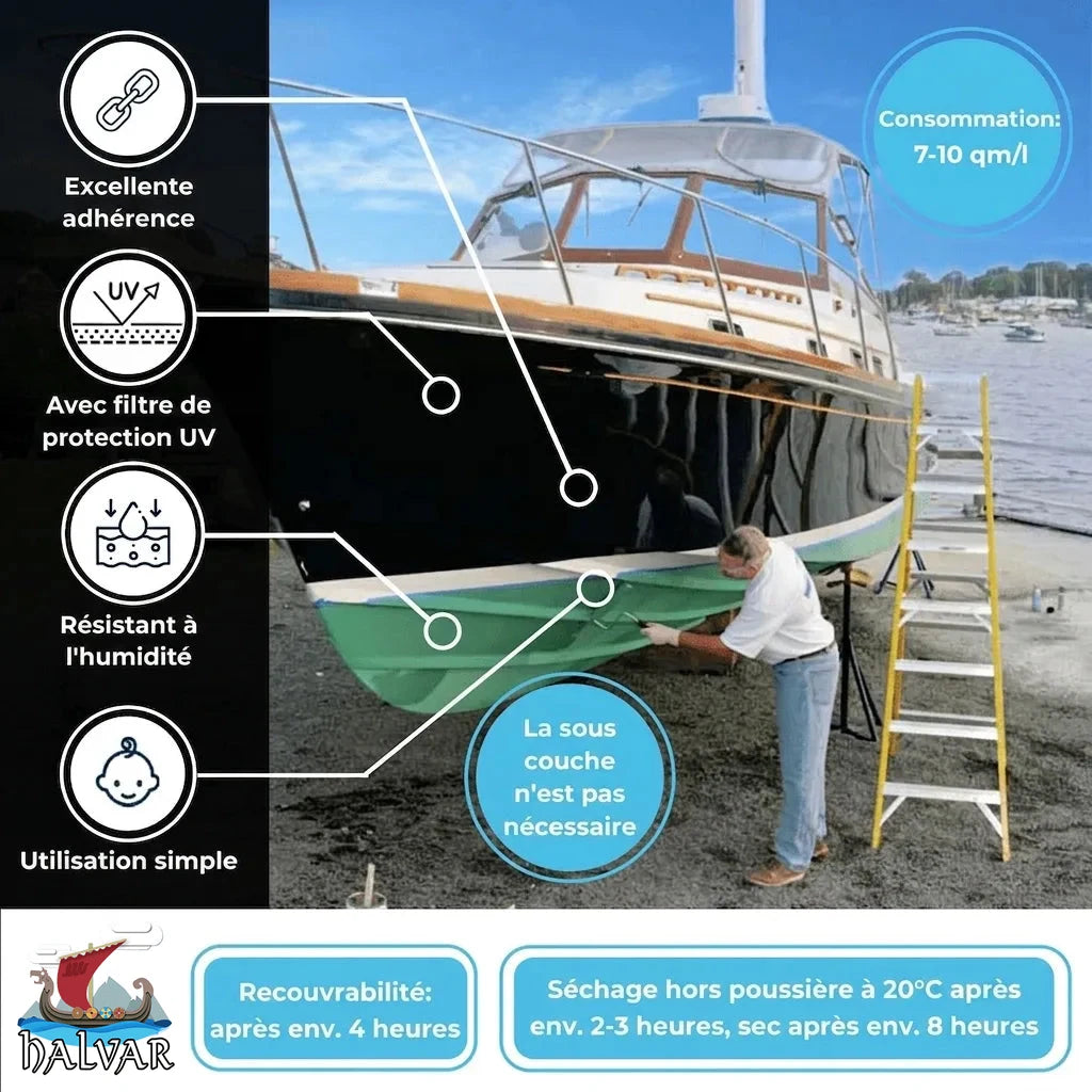 Homme peignant la coque d'un bateau, avec des infos sur les caractéristiques de la peinture : adhérence, protection UV, temps de séchage.