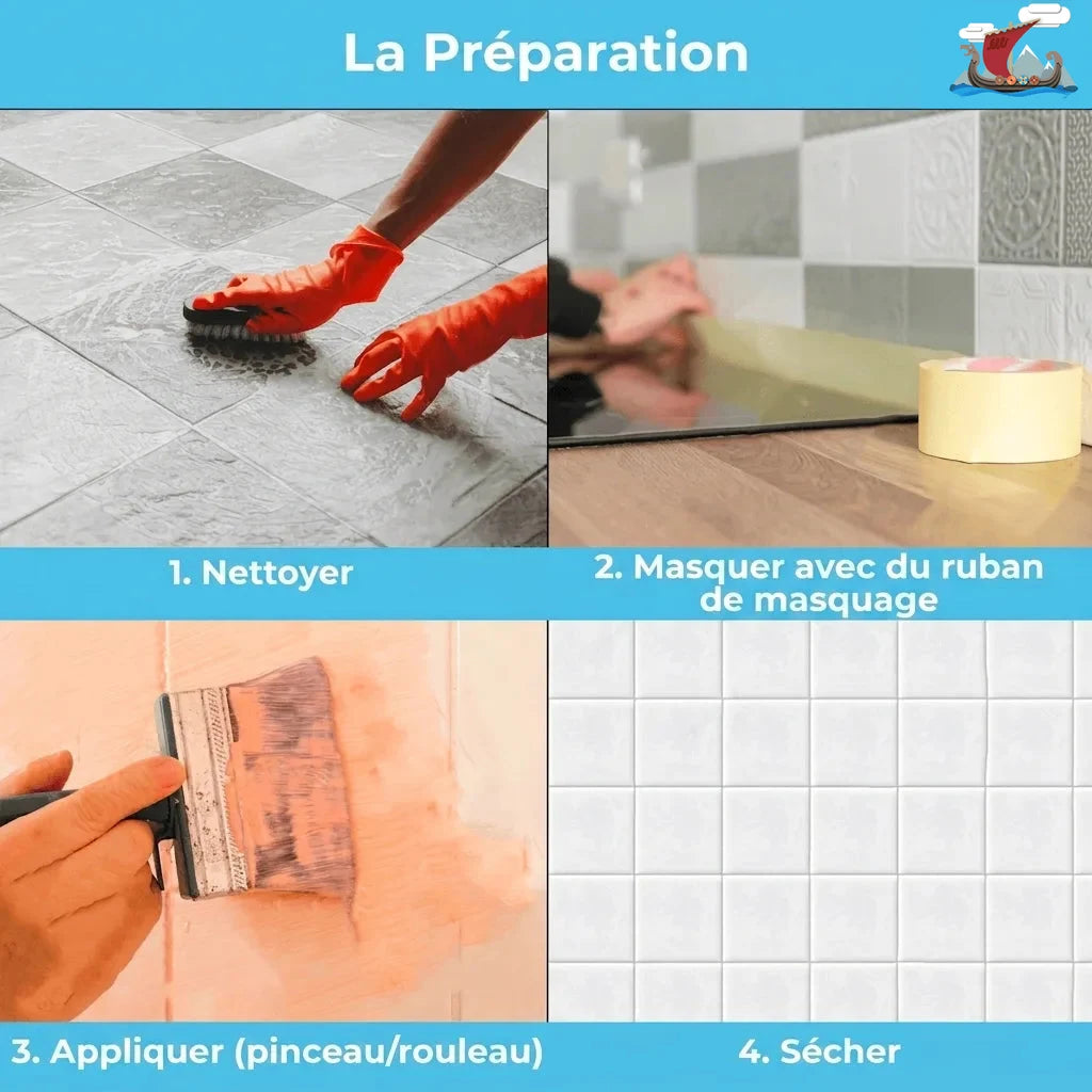 Image montrant 4 étapes de préparation d'une surface : nettoyer, masquer, peindre/appliquer, et sécher.