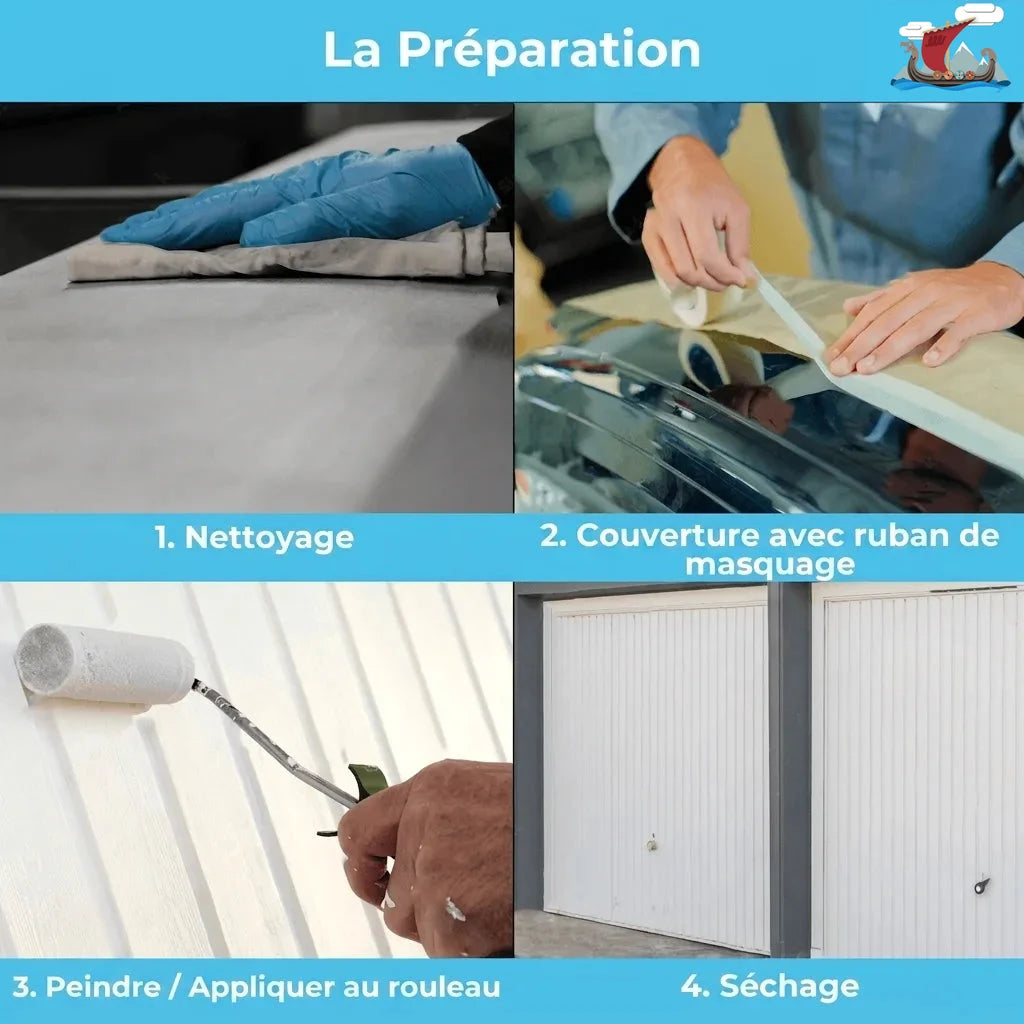 Quatre étapes de préparation pour peindre : nettoyage, masquage, application et séchage d'une surface.