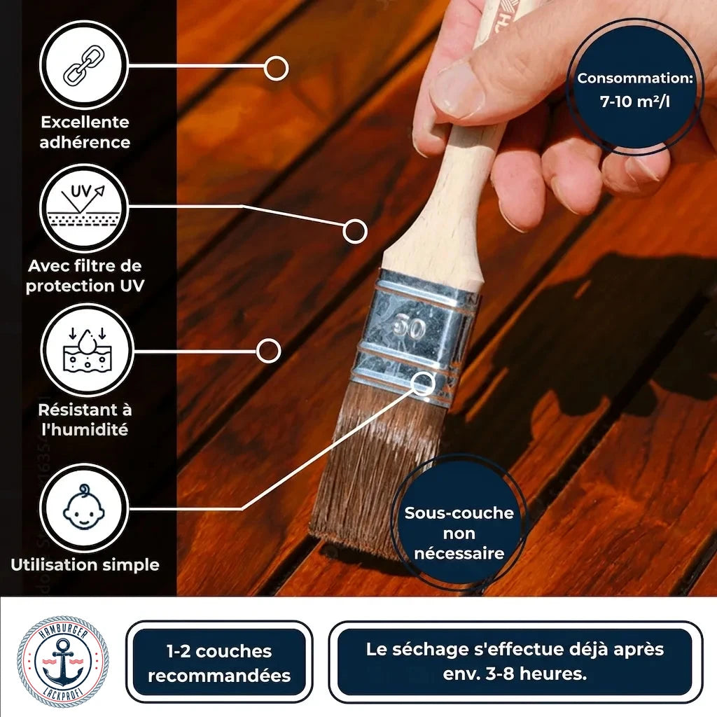 Main appliquant un vernis sur bois. Caractéristiques: adhérence, UV, résistant humidité, facile. Infos: consommation, séchage.