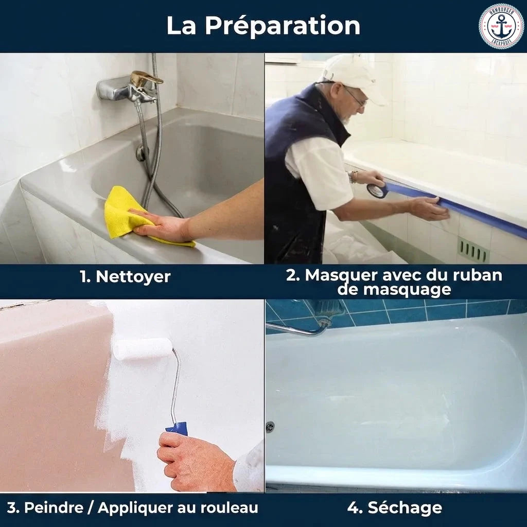 Préparation et rénovation d'une baignoire: nettoyage, masquage avec ruban adhésif, peinture au rouleau et séchage.