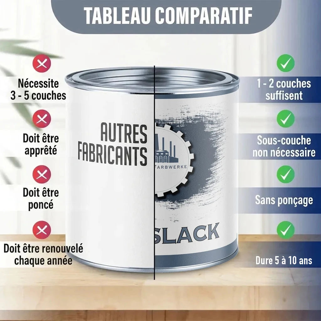 Tableau comparatif de peinture. Pot de peinture "AUTRES FABRICANTS" vs. pot "FARBWERKE SLACK".