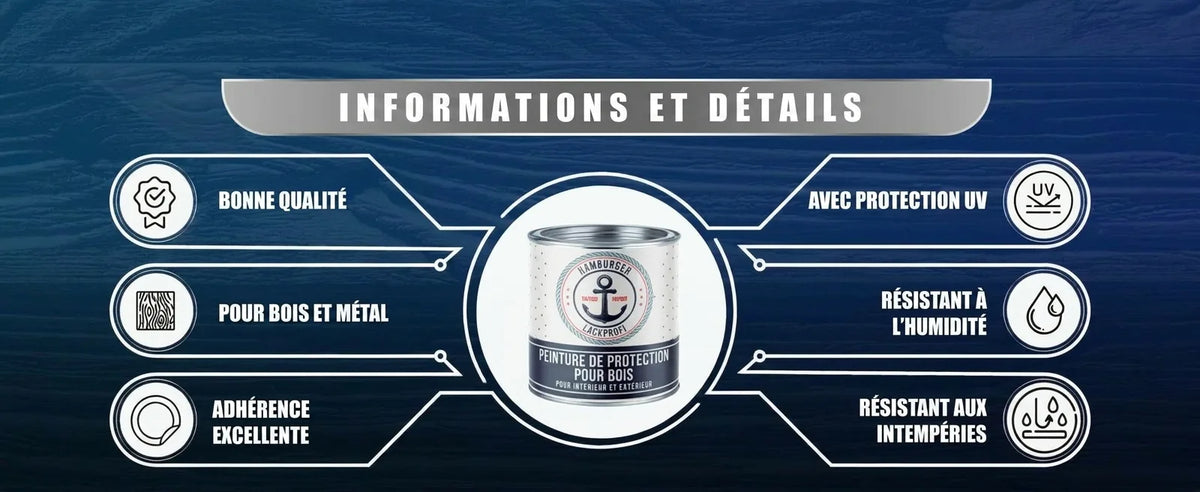 Informations détaillées sur la peinture de protection du bois Hamburger Lackprofi: qualité, UV, humidité, adhérence, bois & métal.
