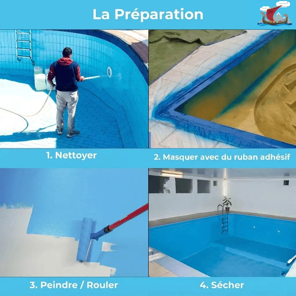 Étapes de préparation et de peinture d'une piscine: nettoyage, masquage, application de la peinture et séchage.