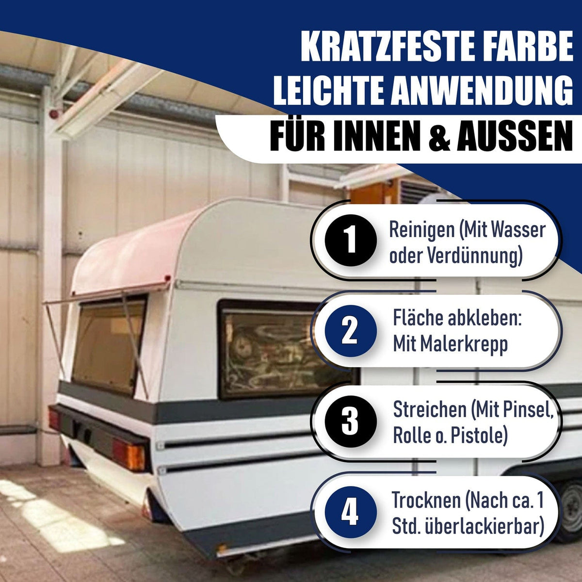 2K Autolack Rundumsorglos-Set (X500) inkl. Zubehör XXL - Hamburger Lack-Profi