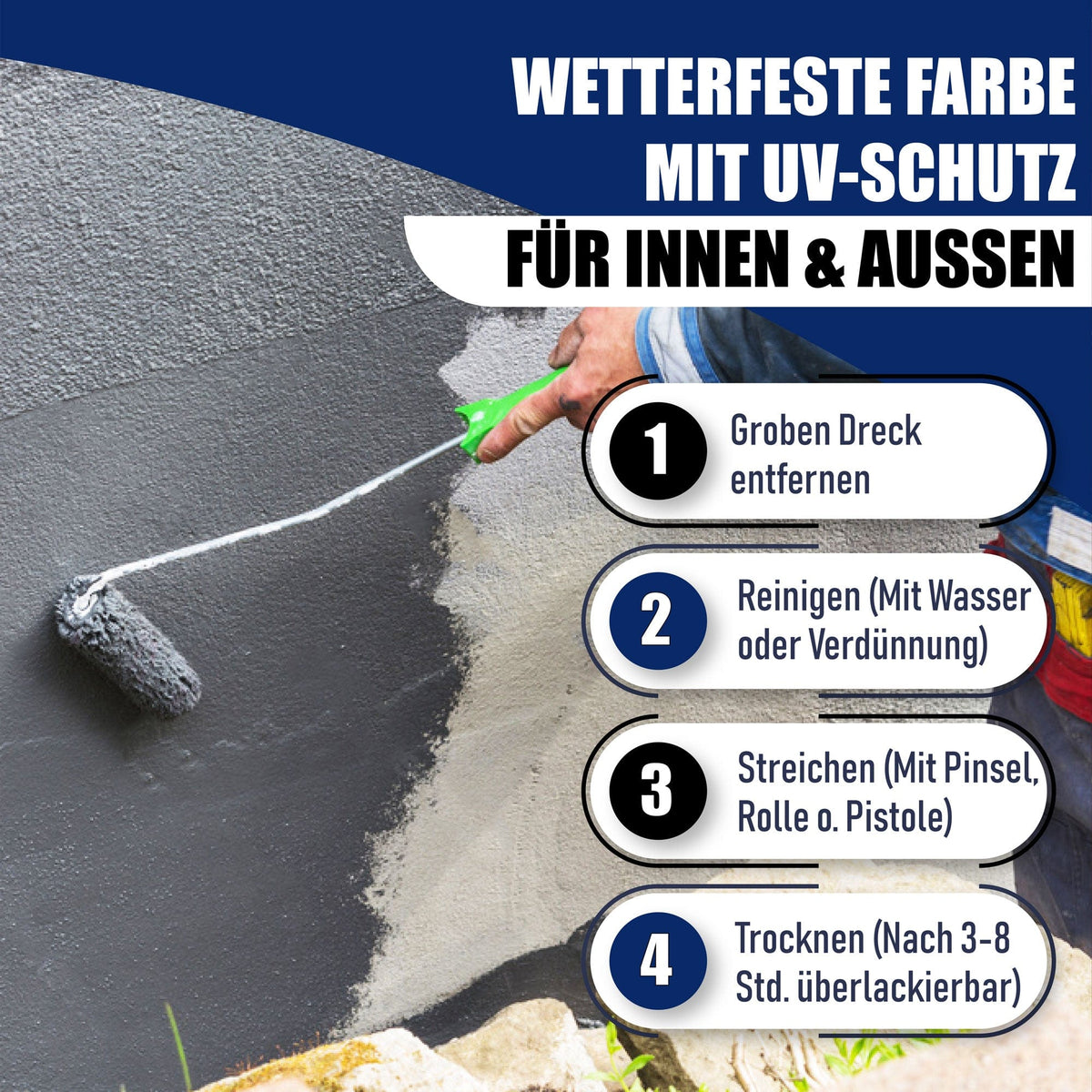 Betonfarbe Rundumsorglos-Set (X500) inkl. Zubehör XXL - Hamburger Lack-Profi