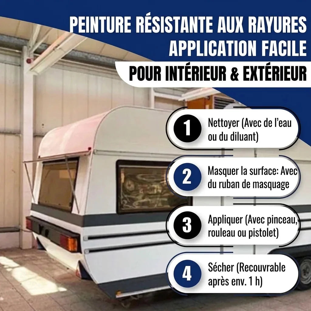 Peinture auto 2K kit tout-en-un (X500), accessoires XXL inclus - Hamburger Lack-Profi
