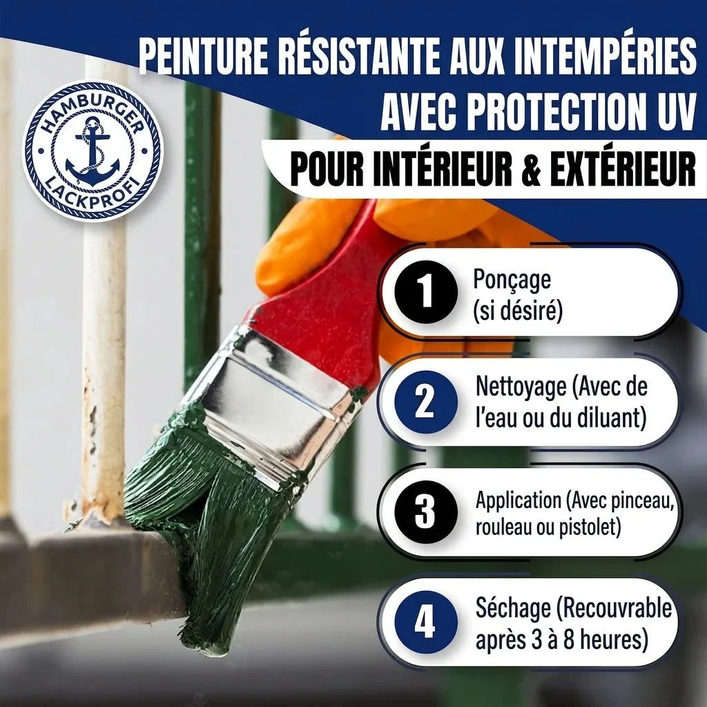 Laque de protection métal kit tout-en-un (X500), accessoires XXL inclus - Hamburger Lack-Profi