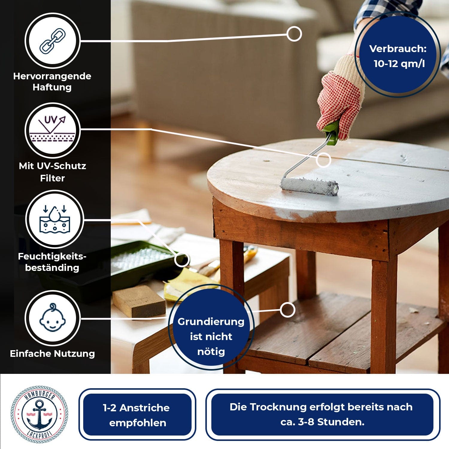 Hamburger Lack-Profi Möbelfarbe ohne Schleifen - Möbellack Hamburger Lack-Profi
