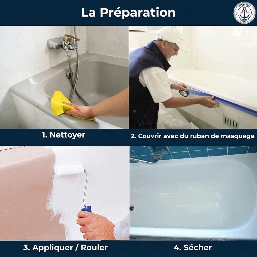 Étapes de rénovation d'une baignoire: nettoyage, masquage avec ruban, application de peinture et séchage.