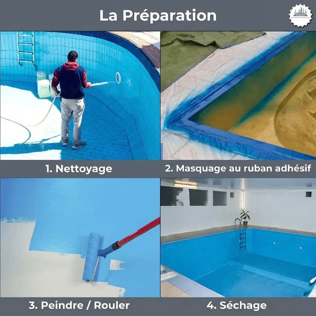 Processus de rénovation d'une piscine: nettoyage, masquage, peinture et séchage. Vue en 4 étapes.