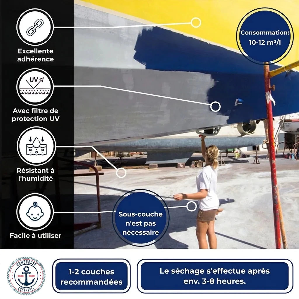 Peinture de bateau: forte adhérence, protection UV, résistante à l'humidité, facile d'application sans primaire.