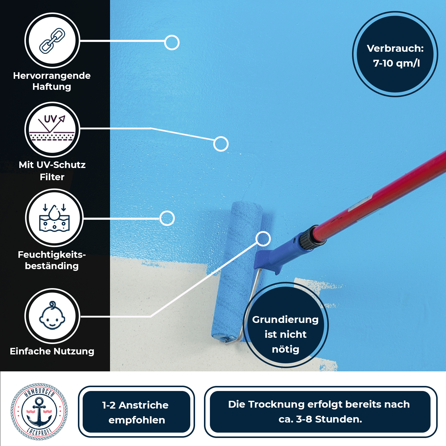 FARBENLÖWE Lacke & Beschichtungen FARBENLÖWE Schwimmbeckenfarbe - Poolfarbe mit hoher Deckkraft